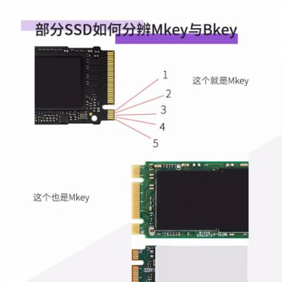 如何區分M-Key和B-Key？